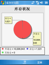 用手機(jī)管理倉(cāng)庫(kù)